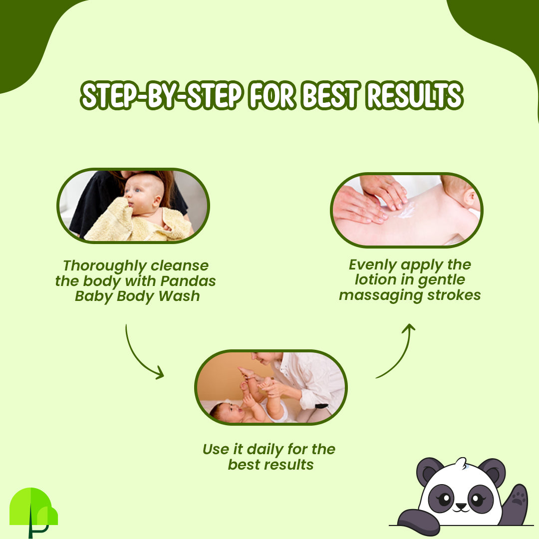 Pandas Baby Body Lotion
